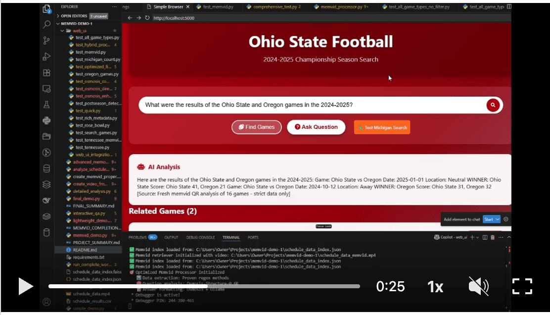 Ohio State Football AI